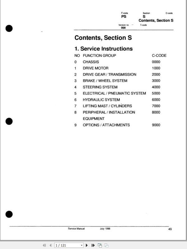 Nissan Forklift EWS N 2025 Service Manual 1998