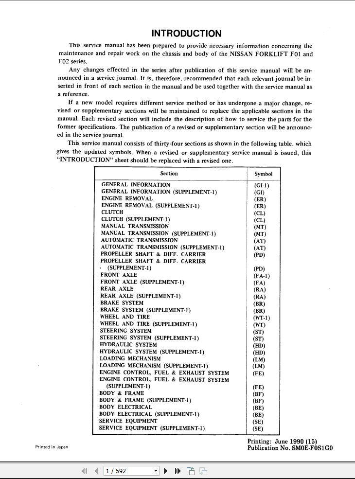 Nissan Forklift F01 F02 Service Manual SM0E F0S1G0 1990