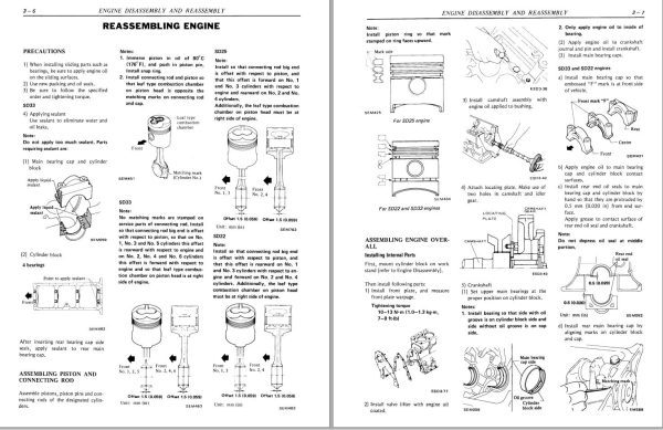 Nissan Forklift F01 F02 Service Manual SM0E F0S1G0 1990 1
