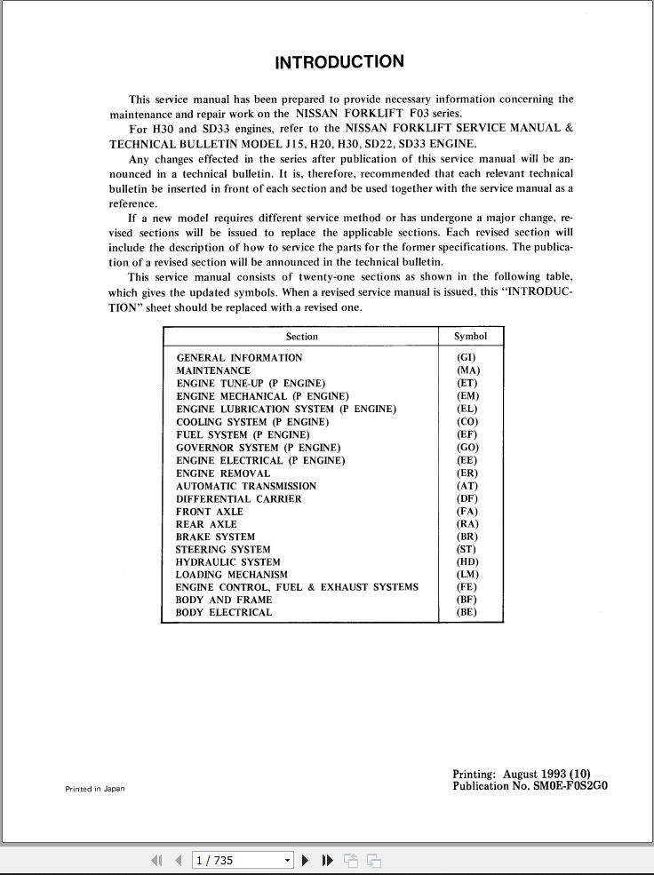 Nissan Forklift F03 Service Manual SM0E F0S2G0 1993