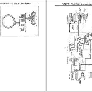 Nissan Forklift F03 Service Manual Sm0E F0S2G0 1993 1