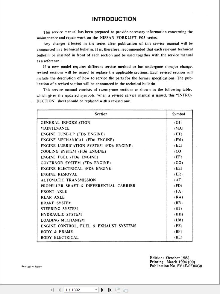 Nissan Forklift F05 Service Manual SM4E 0F05G0 1983