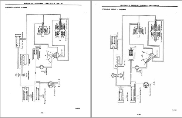 Nissan Forklift H01 H02 Service Manual SM8E H012G0 1986 1