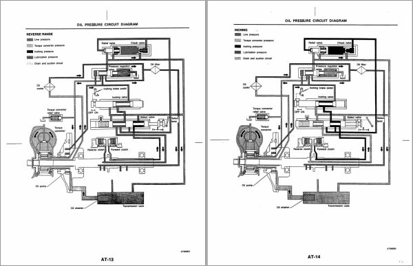 Nissan Forklift J01 J02 Service Manual SM3EJ 012G0 2002 1