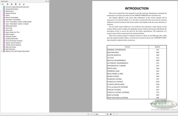 Nissan Forklift L01 L02 Service Manual SM3EL 012G0 2004