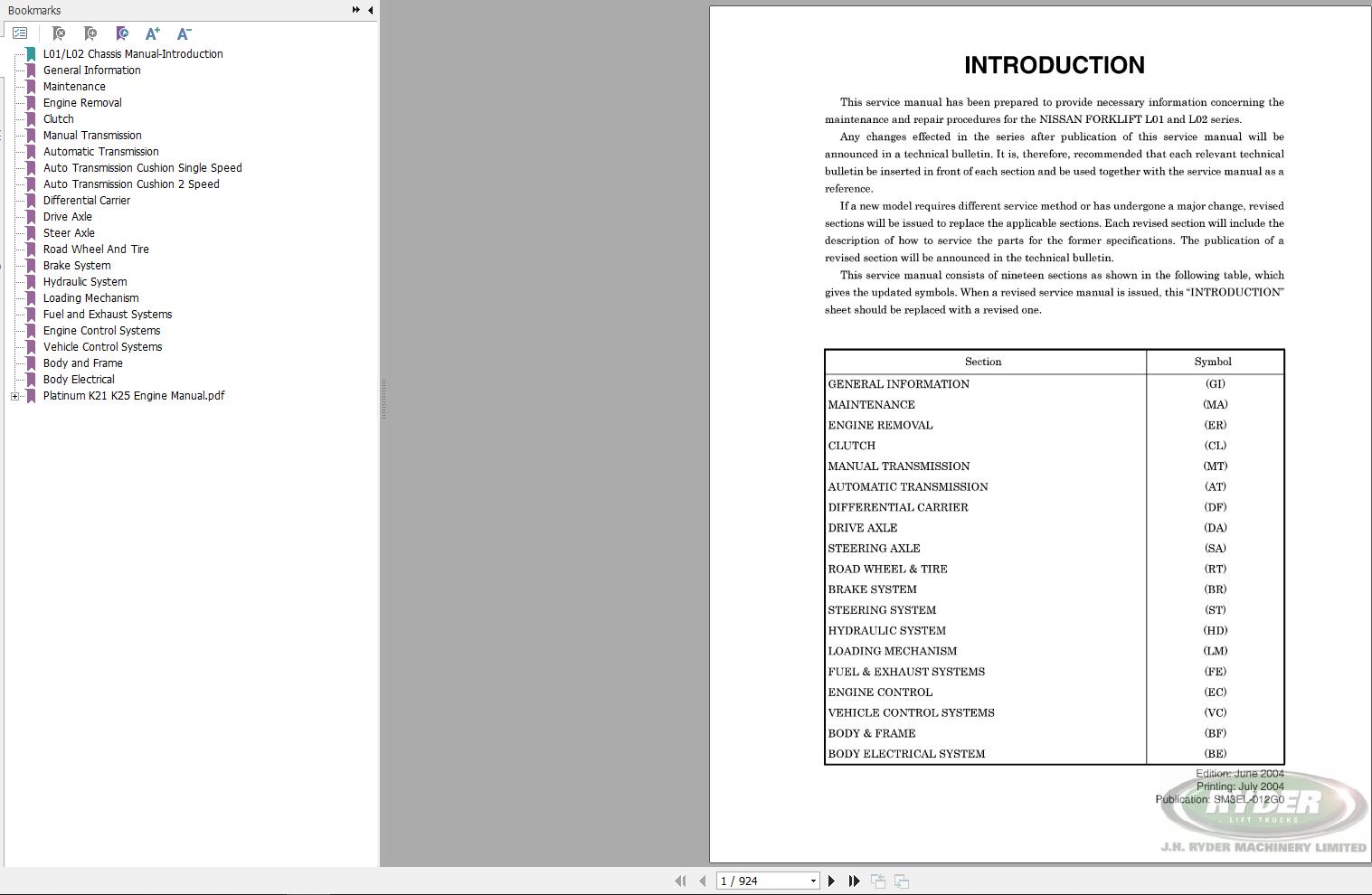 Nissan Forklift L01 L02 Service Manual SM3EL 012G0 2004