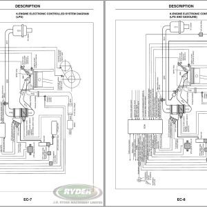 Nissan Forklift L01 L02 Service Manual Sm3El 012G0 2004 1