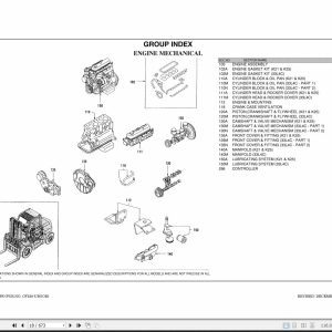Nissan Forklift L02UPS Parts Catalog CF530-UBOOK 2007 EN DE FR ES Nissan Forklift L02Ups Parts Catalog Cf530 Ubook 2007 En De Fr Es 1