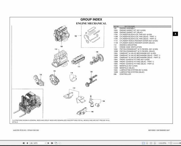 Nissan Forklift L02UPS Parts Catalog CF530 UBOOK 2007 EN DE FR ES 1