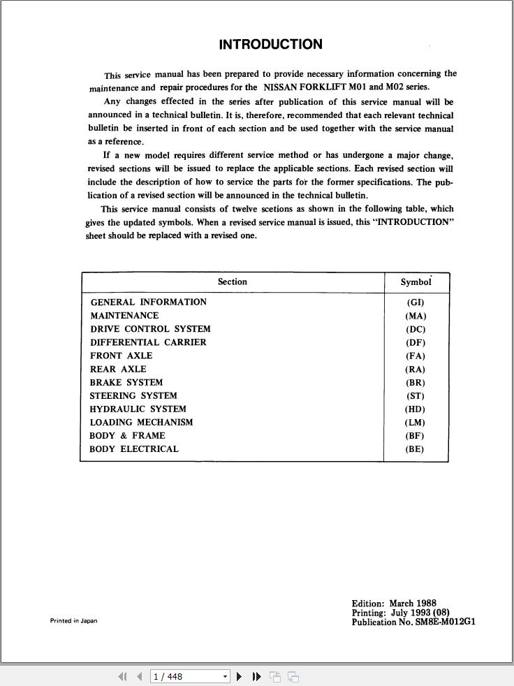 Nissan Forklift M01 M02 Service Manual SM8E M012G1 1988