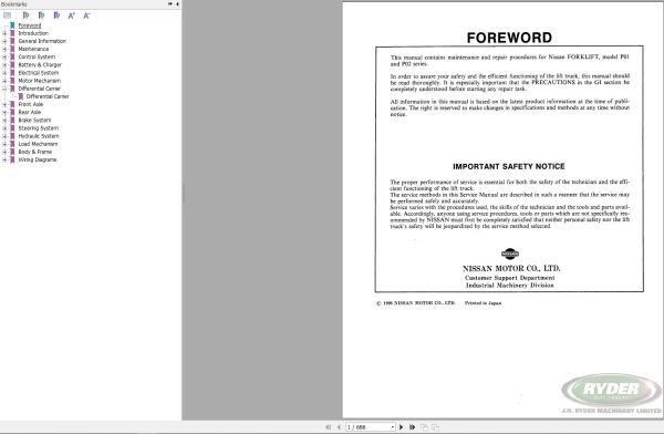 Nissan Forklift P01 P02 Service Manual SM6E P012G0 1996