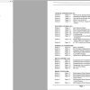 Nissan Forklift RCOS Service Manual
