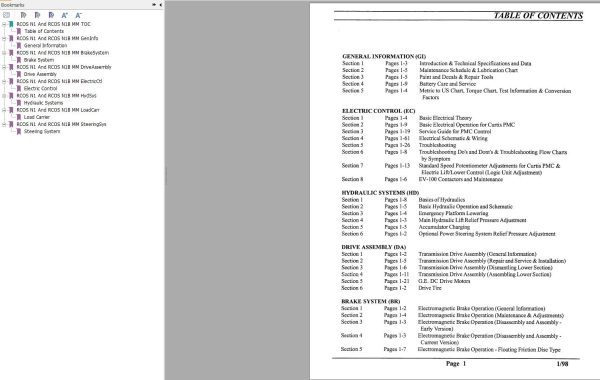 Nissan Forklift RCOS Service Manual