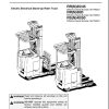 Nissan Forklift RR35 to RS50 RRN35 to RSN50 Service Manual RRNRS SMSUR 2002