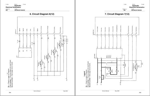 Nissan Forklift RR35 to RS50 RRN35 to RSN50 Service Manual RRNRS SMSUR 2002 1