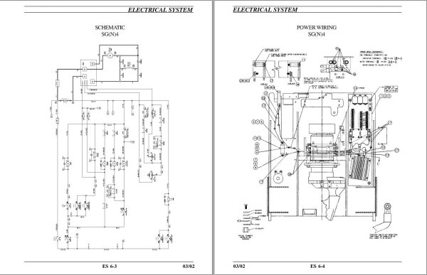 Nissan Forklift SGN4 SGXN4 Introduction Manual 1