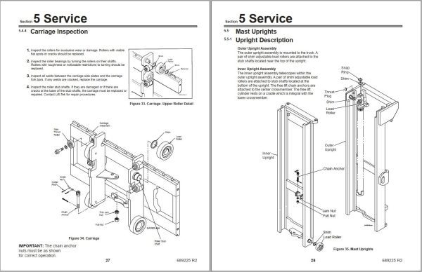 Nissan Forklift WC WS Introduction Manual 1