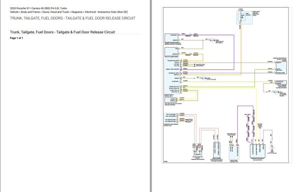 Porsche 911 Carrera 4S 2020 Turbo Electrical Wiring Diagram 1