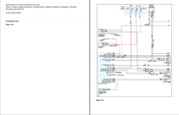 Porsche 911 Carrera 4S 2020 Turbo Electrical Wiring Diagram 2