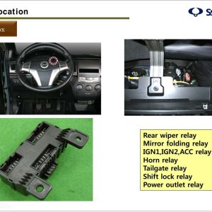 Ssangyong Collection Repair Service Manual 313MB PDF 2