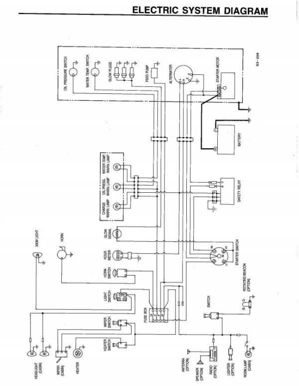 Takeuchi Excavator TB100 Operators Manual 1