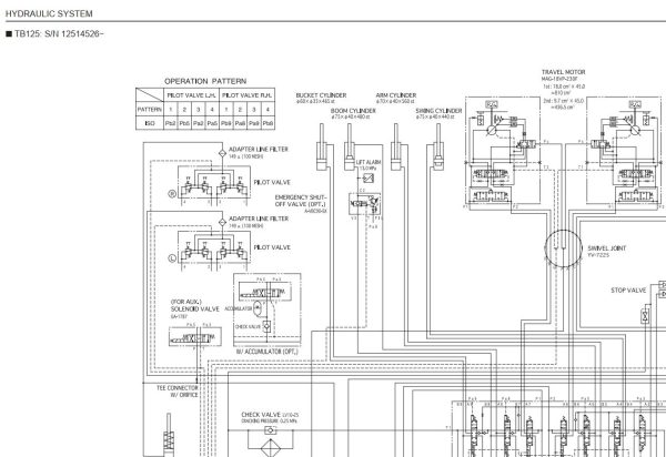Takeuchi Excavator TB125 TB135 TB145 Operators Parts Workshop Manual EN ES 3