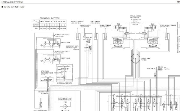 Takeuchi Excavator TB125 to TB150 Workshop Operators Parts Manual 1