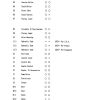 Takeuchi Excavator TB2200D Parts Service Manual 1