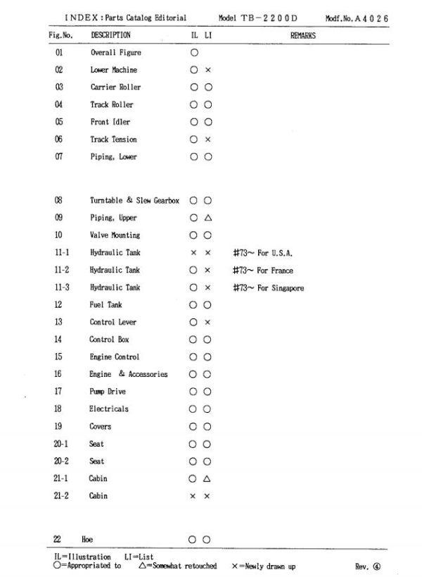 Takeuchi Excavator TB2200D Parts Service Manual 1