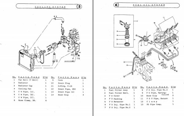 Takeuchi Excavator TB650S Operators Manual 1