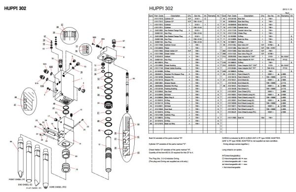 Takeuchi Hammer HUPPI Series Parts Manual ES EN