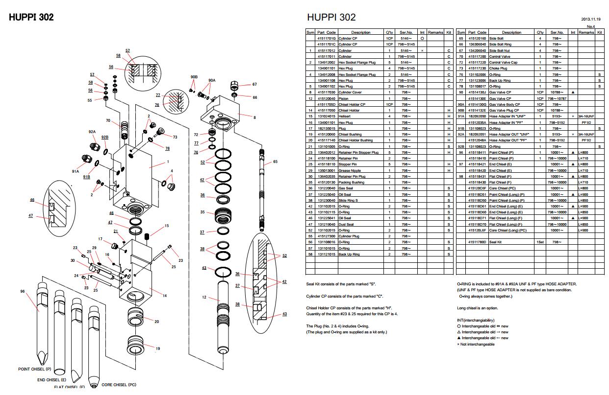 Takeuchi Hammer HUPPI Series Parts Manual ES EN