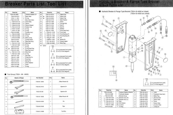 Takeuchi Hydraulic Breaker TKB Series Instruction Parts List Manual 1