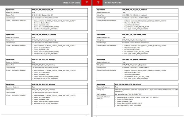 Tesla Model S Alert Codes 20180607 2