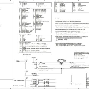 Tesla Model X Circuit Diagram 2021 01.2023 SOP11 1