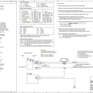 Tesla Model X Circuit Diagram 2023 Current production SOP13 1