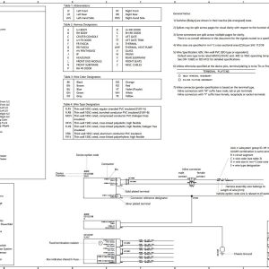 Tesla Model Y Circuit Diagram 2022 Current Production SOP4 1