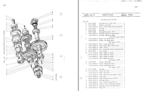 Toyota Forklift FD30 02 FD30 Parts Catalog EN JP 1