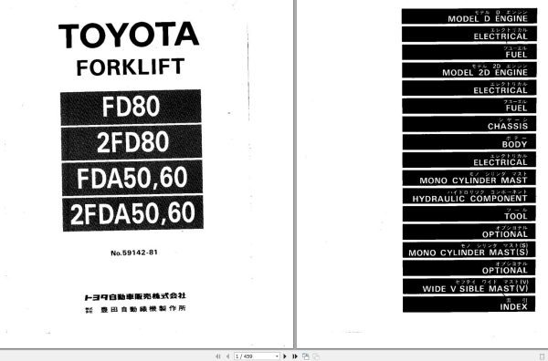 Toyota Forklift FD80 to 2FDA60 Parts Catalog EN JP