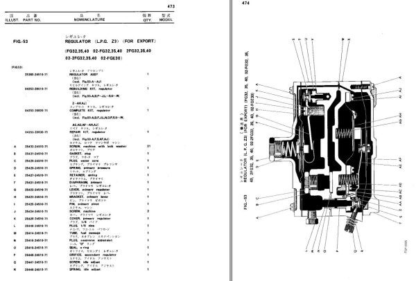Toyota Forklift FG32 to 02 FGE30 Parts Catalog EN JP 1
