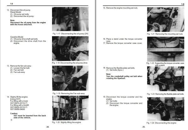 Toyota Forklift FGC33 to FGC45 FDC33 to FDC45 Service Manual 1