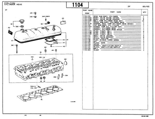 Toyota Forklift FGC33 to FGC45 Parts Catalog 1