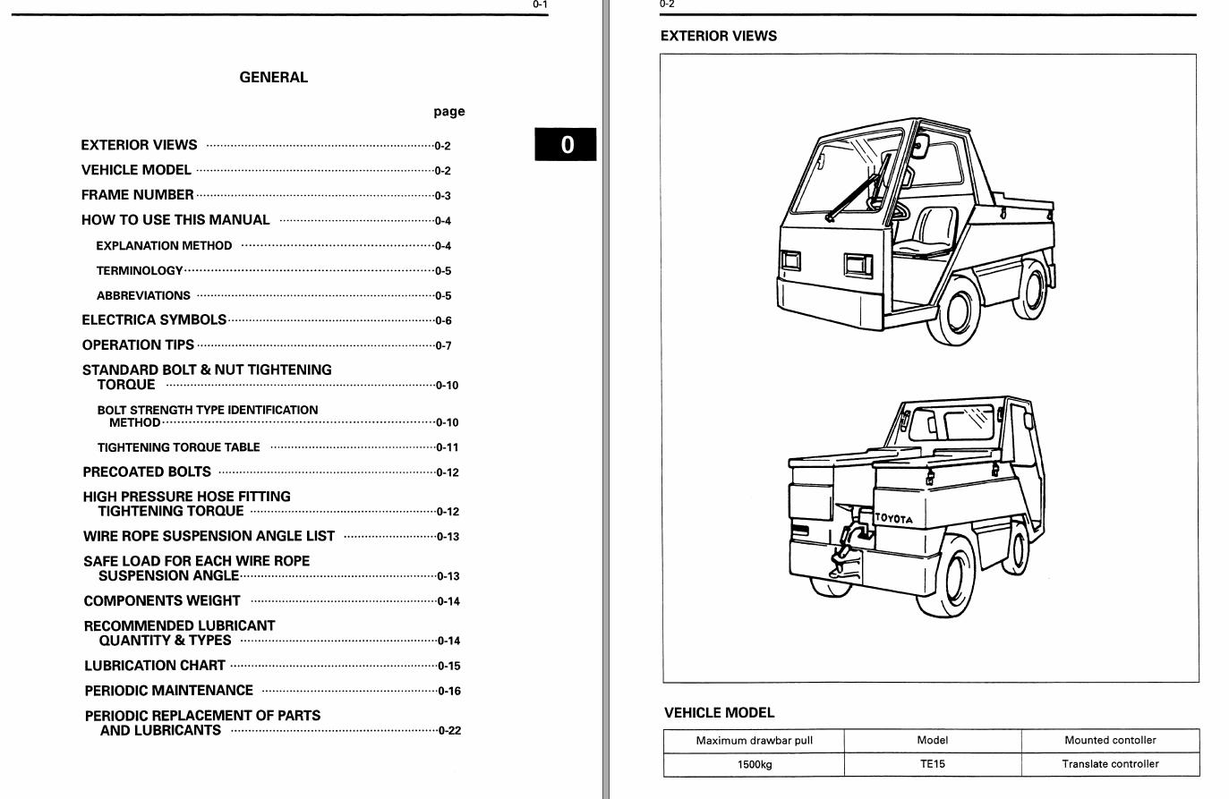 Toyota Forklift TE15 Repair Manual