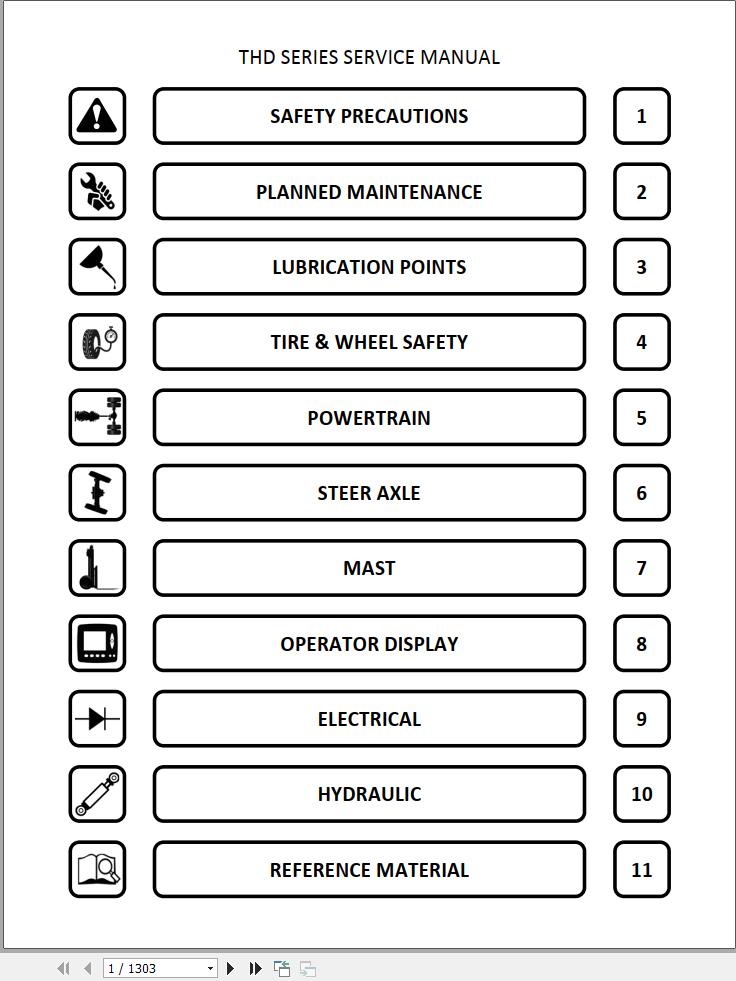 Toyota Forklift THD Service Manual