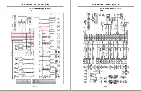 Unicarrier Advanced Turbo Engine ZD30 Service Manual SM5UC AZD30 2016 1