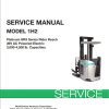 Unicarrier Forklift 1H2 Service Manual SM2UC 1H200 2015