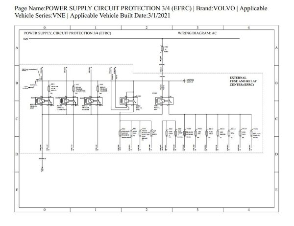 Volvo Truck VNE 2021 Series Wiring Diagram 1