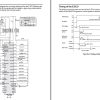 Yanmar Engine Tier3 Operator Workshop Manual 1