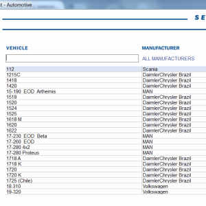 ZF Brazil Automotive 04.2023 Electronic Parts Catalogue 2