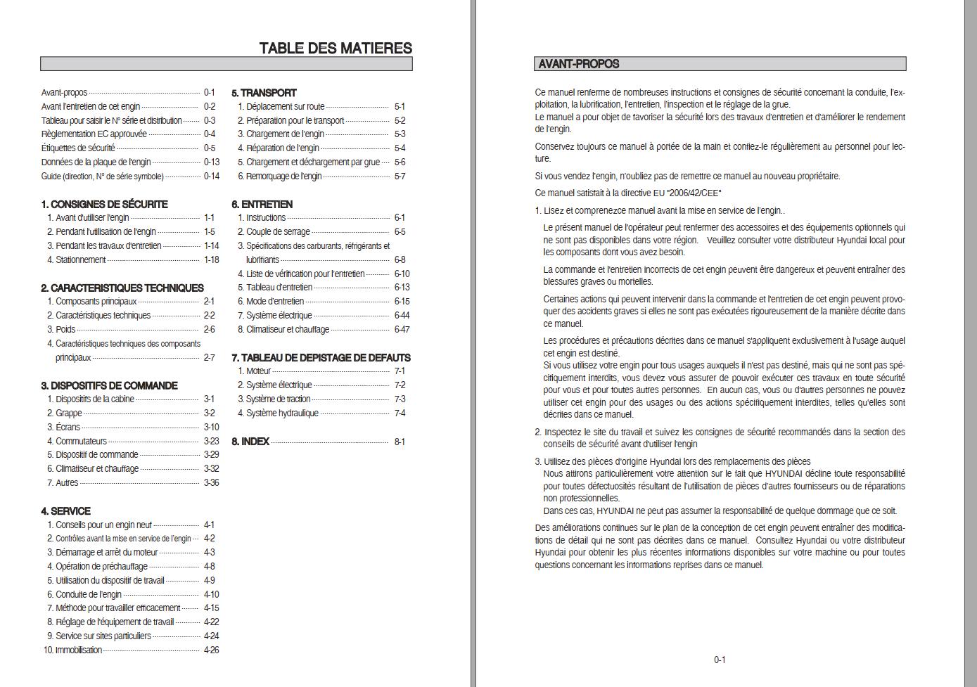 054 Hyundai Excavator HL770 9S Operator Manual FR
